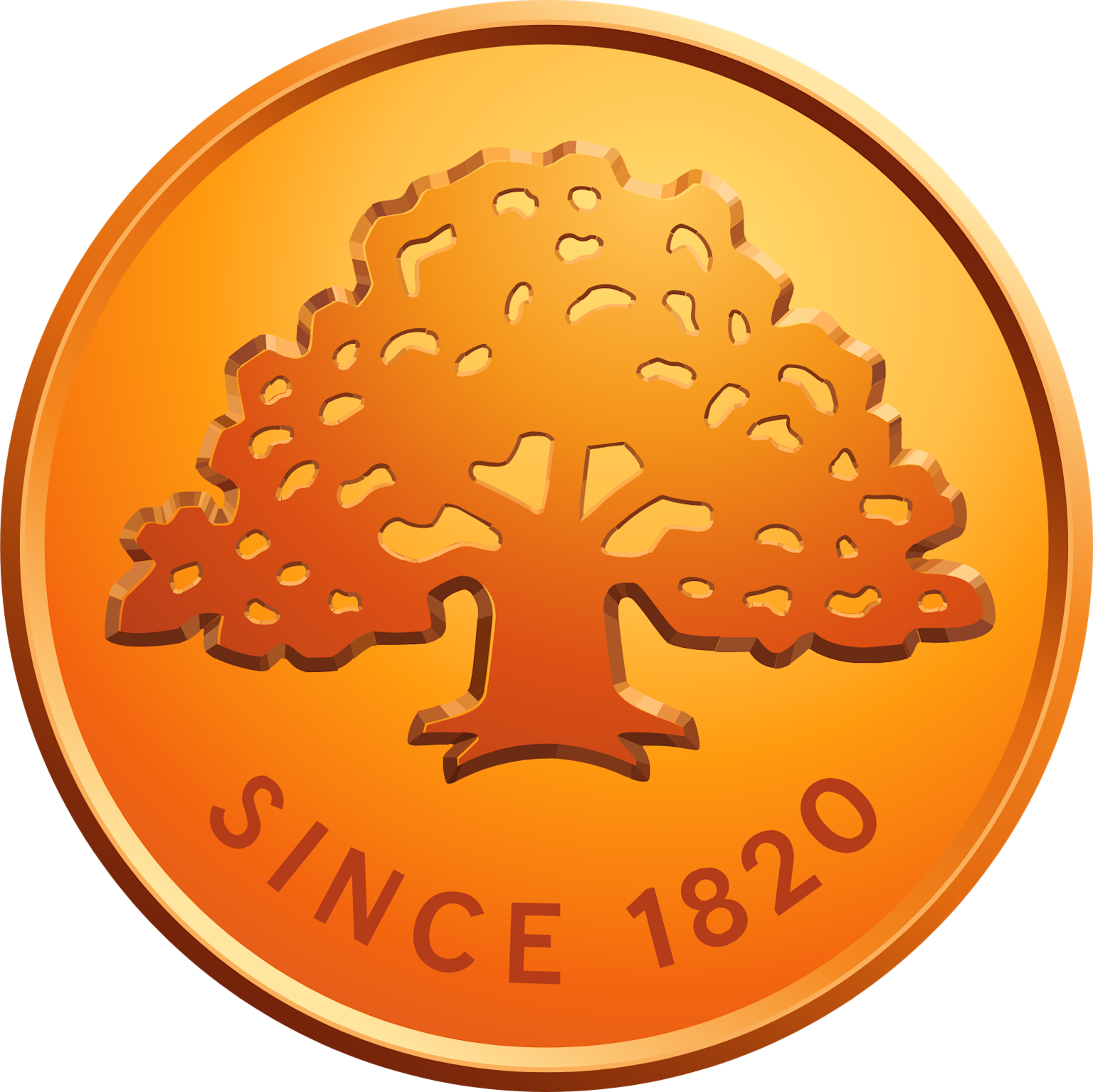 Swedbank